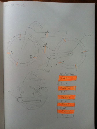 Fases folding the bike